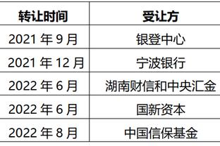 图片报质疑图赫尔排兵布阵：愚蠢，弗林蓬的替补完全是他没想到的