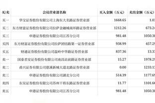 肖智社媒：近距离对抗德国传奇巨星克劳泽，保持的真好，值得学习